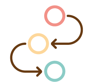 Diagram with circles and arrows illustrating the stages of individual psychological therapy for adults.